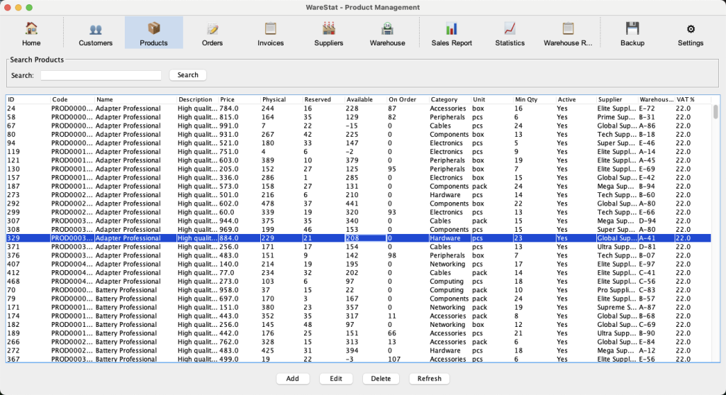 warestat products management