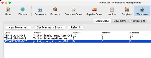 Product SKUs are used across WareStat.